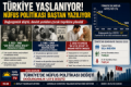 Türkiye’nin Nüfus Politikalarında Büyük Dönüşüm: Pronatalist Dönemden Yeni Arayışlara Fotoğrafı